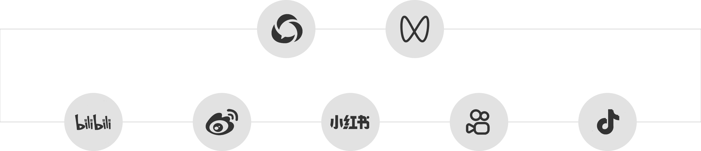 智讯智库客户与合作伙伴